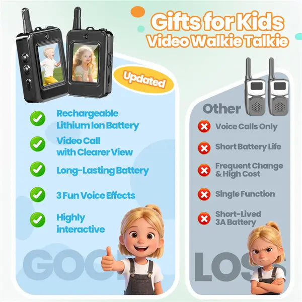 Kids Video Walkie Talkies – Rechargeable 2-Pack with Screen & Voice